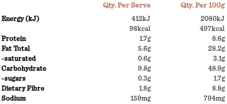 Carman’s Unflavoured nutrition label