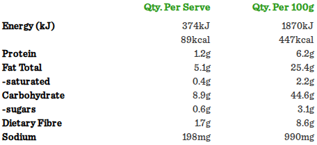 Carman’s Unflavoured nutrition label