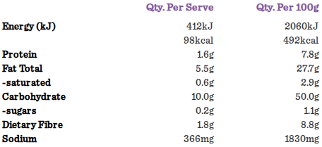 Carman’s Unflavoured nutrition label
