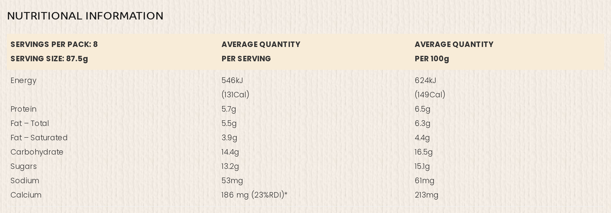 Smooth & Creamy nutrition panel, natural