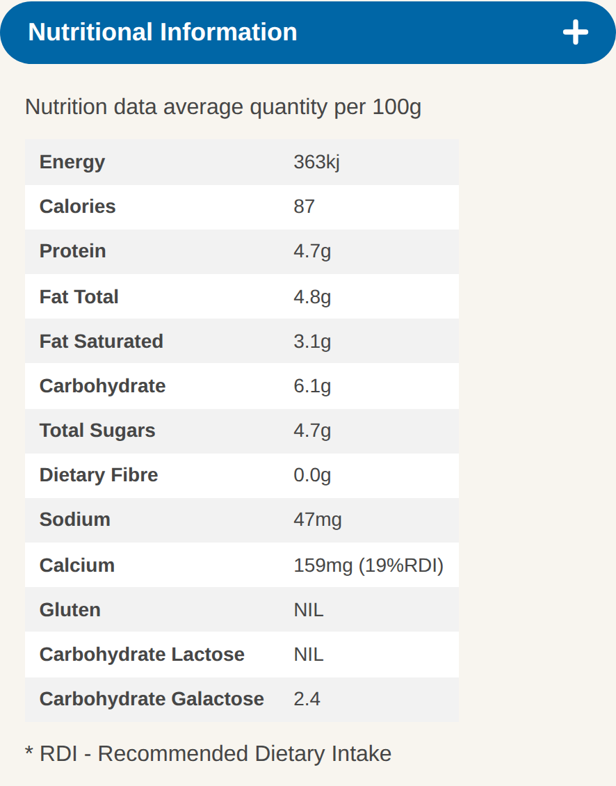 Lactose Free nutrition panel, natural