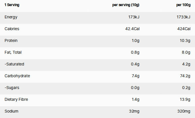 My Muscle Chef Unflavoured nutrition label