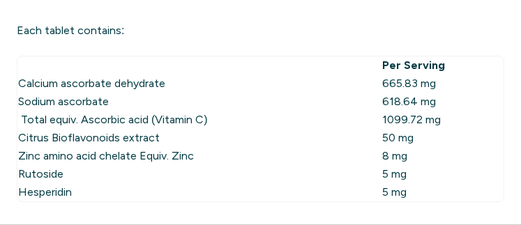 Vitamin C Plus nutrition panel