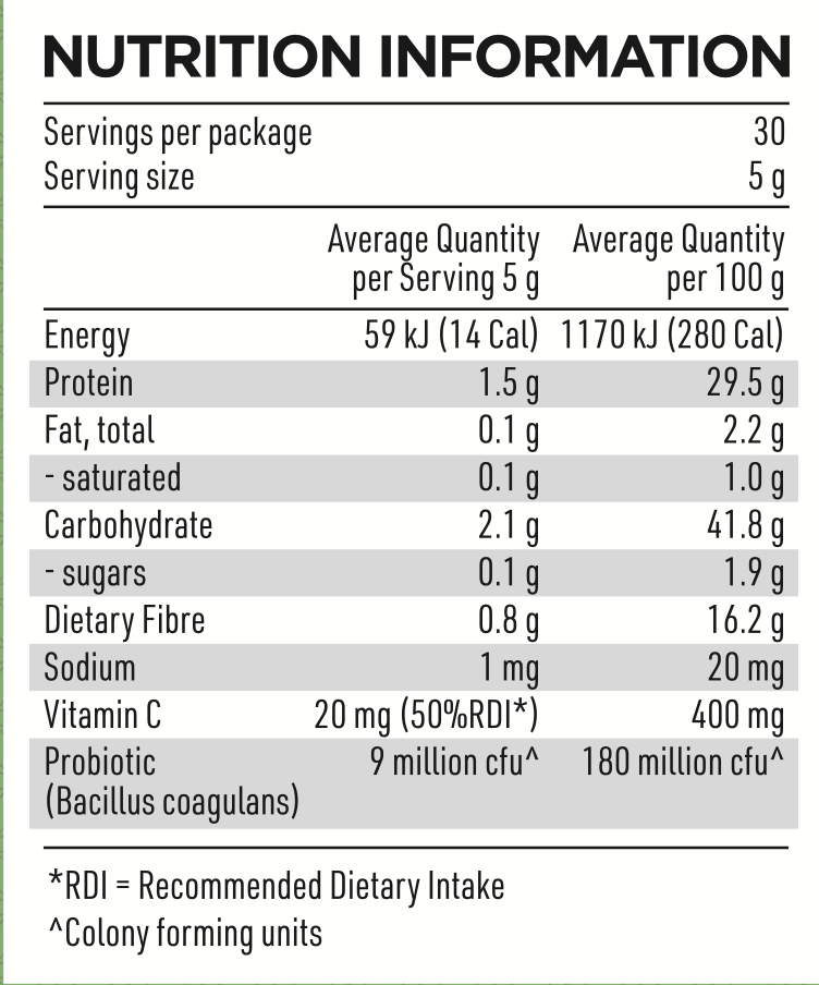 Super Greens nutrition & ingredients panel, Original