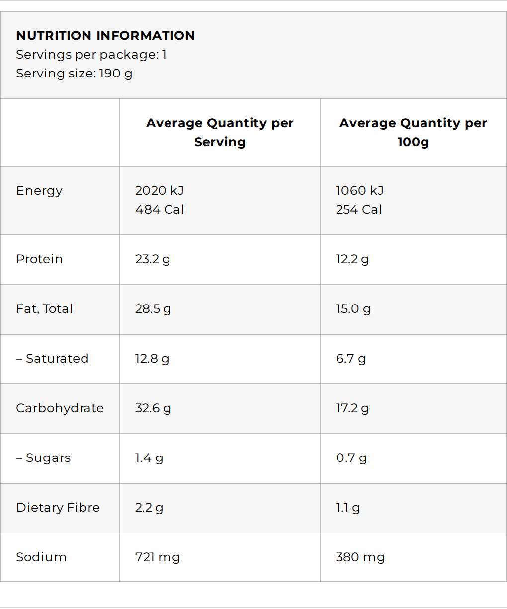 Aussie Beef Traveller Pie nutrition panel